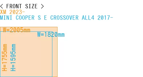 #XM 2023- + MINI COOPER S E CROSSOVER ALL4 2017-